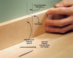 Interior Trim Work Basics Trim Carpentry Trim Work Work Basics