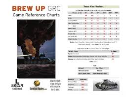 Brew Up Game Reference Sheets