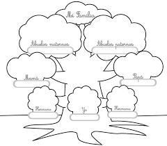 Dibujo Para Imprimir Y Colorear De Un Arbol Genealogico