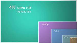 Digital television and digital cinematography commonly use several different 4k resolutions. What Is The Difference In 4k Ultra Hd And Hdr Technology