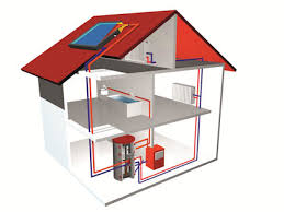 * güneş enerjisi sistemi kullanma suyunuzu ısıttıktan sonra, diğer enerji kaynağı (elektirik, kombi, ve dogal gaz, ) ile ortak çalışarak kalorifer hattınızın ısıtılmasına katkı sağlar. Gunes Enerjisi Isi Pompasi Isitma Arcelik Panasonic Viessmann Mikro Ges Micro Ges Solimpeks Gunesten Elektrik