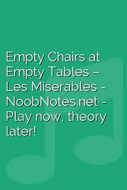 Blank sheet music worksheet education com. Empty Chairs At Empty Tables Les Miserables Music Notes For Newbies Les Miserables Les Miserables Music Piano Sheet Music Letters