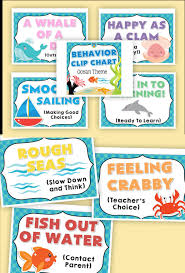 Under The Sea Classroom Theme Pack Ocean Decor