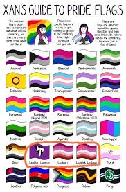 Discover the magic of the internet at imgur, a community powered entertainment destination. Pin On Pride