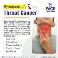 Image result for Cancer Symptom