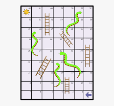 You can also leave all of the text fields blank and make blank board games to print and use as you'd like. Snake And Ladders Template Board Game Hd Png Download Transparent Png Image Pngitem