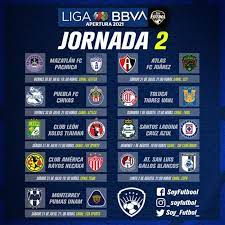 Chivas anunció que sus partidos como local de liga mx se verán gratis en más de 100 país con la plataforma de streaming eleven, pero sus fans explotaron. Juegos Para Hoy De La Liga Mx 2021