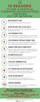 We also encourage you to call your insurance carrier to find out the physical therapy benefits provided by your medical plan prior to your visit. 10 Reasons To Pay Out Of Pocket For Physical Therapy And Dietitian Services Evolve Flagstaff