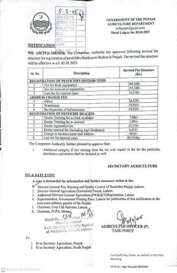 How to Apply for a Pesticide Dealer License in Punjab