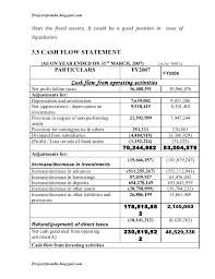 Feb 13, 2020 · read on to learn the order of financial statements and which financial statement is prepared first. A Project Report On Analysis Of Financial Statement Of Icici Bank