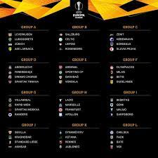 Tirage Ligue Europa Pas Simple Pour L Om C Est Jouable Pour Bordeaux Et Rennes Les Groupes Complets Football Maxifoot