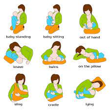 Newborn Breastfeeding The 5 Golden Rules For Success From The Start Gassy Baby Breastfeeding Positions Newborn Breastfeeding Tips