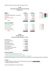 First, you project out a company's financials using assumptions for revenue growth, expenses and working capital. Rangkuman Financial Management Docx Rangkuman Financial Management Keuangan Dapat Didefinisikan Sebagai Ilmu Dan Seni Mengelola Uang Di Tingkat Course Hero