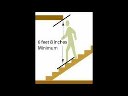 Minimum Stairway Ceiling Height Building Codes And Accident Prevention Basement Stairs Stairways Stairs