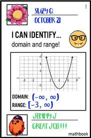 Fun Spin On Facebook Students Show What They Know In This Math Activity Math Activities Education Math Math