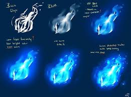 Digital Painting Tutorials Glow Drawings Digital Painting Tutorials Digital Painting Painting Tutorial