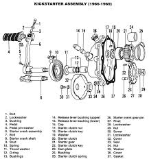 1971 harley davidson sportster 900cc custom. Ml 9176 Evo Chopper Wiring Diagram Basic Free Diagram