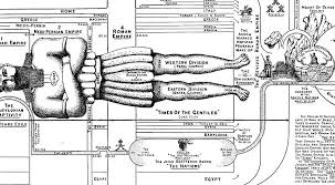 Bible Prophecy Via Diagram Clarence Larkin Youtube