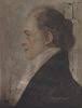 Thomas Reade Rootes b. 23 Feb 1764 VA d. 3 Jan 1824 VA