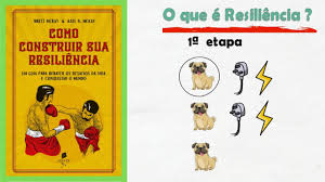 Descubra a melhor forma de comprar. Resenha Do Livro O Poder Da Acao L Paulo Vieira Youtube