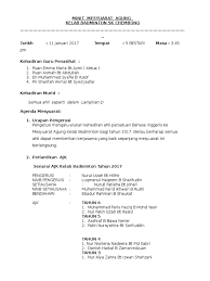 Atas kerjasama mereka, kelab leo dapat dijalankan dengan lancar. Minit Mesyuarat Kelab Badminton 2017