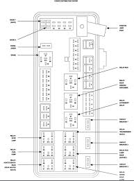 Rule a matic float switch wiring diagram. Tk 0062 1987 Honda Accord Lx Dash Fuse Box Diagram Car Fuse Box Diagram Schematic Wiring