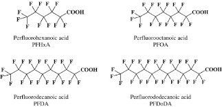 Due to their unique structure and properties, pfas can be difficult to measure confidently; Structures Of Per Fl Uorinated Aliphatic Acids Pfas Download Scientific Diagram