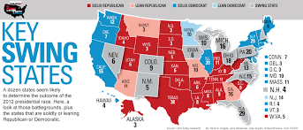 Political Parties What Are They And How Do They Function