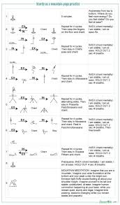 Yoga Sequencing Mark Stephens Pdf Yoga Sequences Yoga Lessons Teaching Yoga