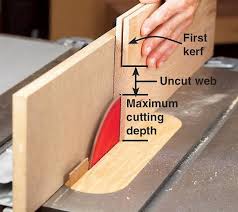 Resawing Without A Bandsaw Step 2 Bandsaw Woodworking Plans Garage Workshop