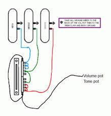 Import 5 way switch wiring diagram import 5 way switch wiring diagram every electrical structure is made up of various distinct components. Wiring Diagram For 5 Way Oak Grigsby 2 Pole Superswitch Fender Stratocaster Guitar Forum