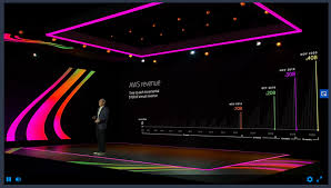 We did not find results for: Re Invent 2020 Liveblog Andy Jassy Keynote Aws News Blog