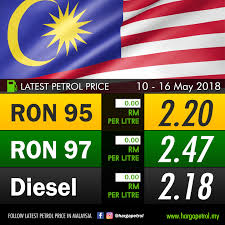 Harga petrol diesel turun utusan digital. Petrol Price History In Malaysia
