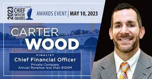 Rebecca Imhoff's Instagram, Twitter & Facebook