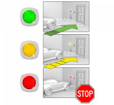 Best Garage Parking Aid In 2020 Buyer S Guide And Review