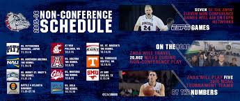 Event schedule is pending gonzaga mbb and wbb seeding in wcc tournament. Mbb Announces Loaded Non Conference Schedule Gonzaga University Athletics