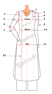 how to take measurements for custom kameez how to