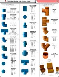 We did not find results for: Pin Em Pipes Galore