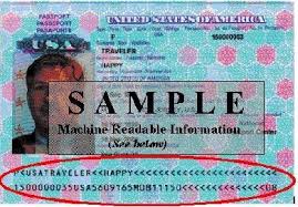 Get detailed information from bharti axa. Visa Waiver Program