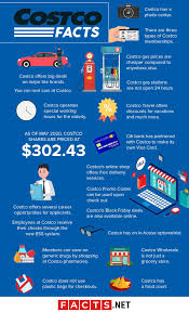 They have no expiration date and are available in amounts from $25 to $2,000. 120 Costco Facts You Have To Look Out For On Your Next Shopping Trip