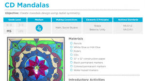 Lesson Plans The Art Of Ed Art Lessons For Kids Art Lesson Plans Art Lessons