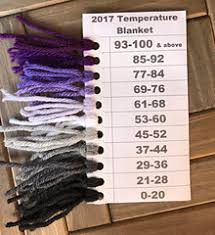 Ravelry Temperature Blanket Pattern By Madebydevrie