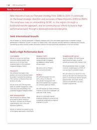 Usd/myr, eur/myr, gbp/myr, chf/myr, aud/myr, inr/myr, sar/myr, update daily at livepriceofgold.com. What Is Swift Code For Ocbc