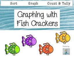 Check spelling or type a new query. Colored Goldfish Graph Worksheets Teaching Resources Tpt