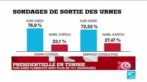 Presidentielle En Tunisie Cette Election Fait Renaitre L Espoir Youtube