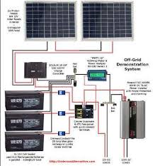 The electric current leaves the solar solar panel wiring. Solar System Wiring For Android Apk Download