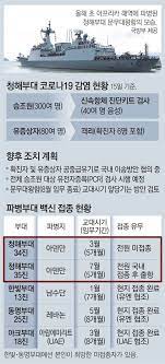 군 통수권자인 문 대통령에게 '이게 나라입니까' 딱 한 마디 돌려주고 싶다며 나라다운 나라를 만들겠다고 그렇게 장담하더니 이게 무슨 국제 망신이냐고 썼다. Tvchnvdxdsatdm