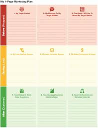 1 Page Marketing Plan Template Elegant Are There Marketing Plan Presentation Templates Quora In 2020 Marketing Plan Template Marketing Plan Business Plan Template Free