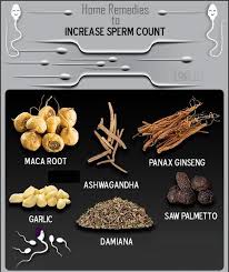 Pin On Men S Health