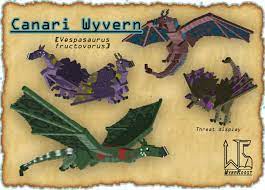 Maybe you would like to learn more about one of these? Wyrmroost Mod 1 15 2 And 1 14 4 Minecraftings